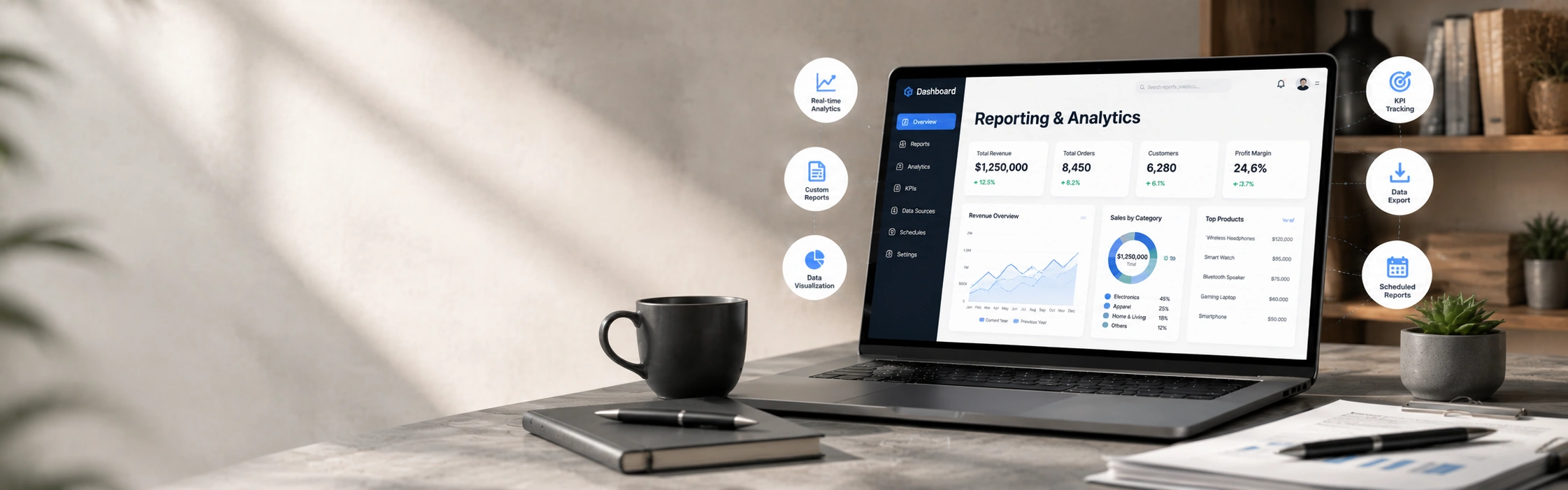 Reporting & Analytics